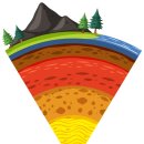 대공농장 이미지