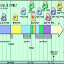 사사2 이미지