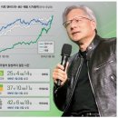 황제기업 이미지