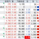 휴림이지스