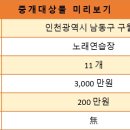 리치 노래연습장 이미지