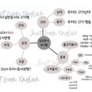 저스트런 이미지