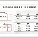 조이럭타운 이미지