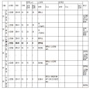 소로3-53 이미지