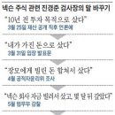 고개세탁 이미지