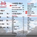 미소마트 이미지