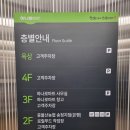 중울산농협하나로마트 이미지