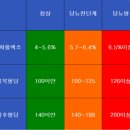 전재민한의원 이미지