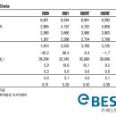 경신상회 이미지