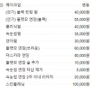 미우미우토탈샵