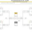 에스와이게임 이미지