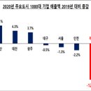 (주) 화승네트웍스 이미지