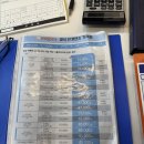 으뜸50안경 명동점 이미지