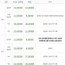 내비퍼스트 이미지
