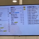 화정다방 이미지
