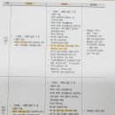 덕산약국 이미지