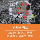 주식회사 미르컨설팅