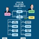 박*신 - 미추홀구 인하로163번길 49-10 | 박*신