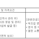 (05월 28일 마감) 조선내화(주) - 포항 국내영업 신입 채용 이미지