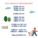 요가룸201