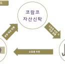 이니제이