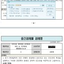 2023학년도 2학기 중간과제물 시행공고(본인 수강과목 과제물 확인용) 이미지