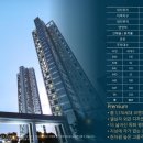 뉴희망공인중개사사무소 이미지