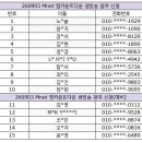 260903 Mnet 엠카운트다운 생방송 참여 신청 안내(+당첨자 발표) 이미지