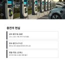 3008주유소