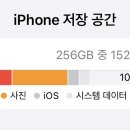 줌님들 아이폰 용량 투표해주세요ㅠㅠ 이미지