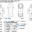 세종모터스(주) 이미지