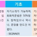 일본어회화 야간중급 이미지