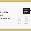 세무회계평