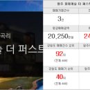 원주부동산연구소공인중개사사무소 이미지