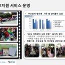 군포시립주몽어린이집 이미지