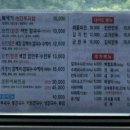 윤칼제비