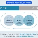 제일행정사 이미지