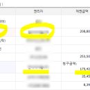 한양스토아(롯데) 이미지