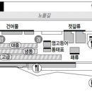 강수수산