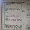 백구1회 정답처리 될까요..?(답스포있음 주의) 이미지