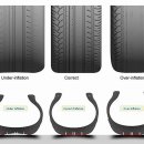 탑타이어 이미지