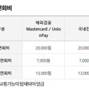 삼성건강약국 이미지