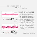 동희한의원 이미지