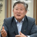 화성밸브(주) 네이버블로그