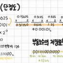 니블컴퓨터
