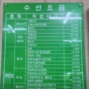 명장윤영순