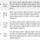주식회사 킹오브데이 이미지