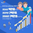 건강한 노년을 보낼 수 있게 도와주는 광양시 #광양시공립노인전문요양병원