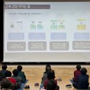 매일 이미지