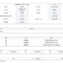 영랑공인중개사사무소 이미지